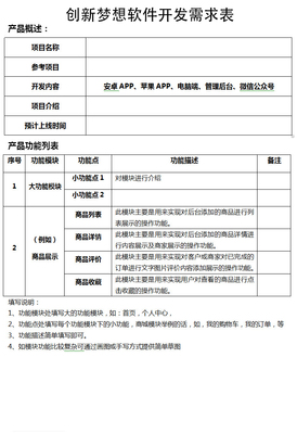 創新夢想 專業的計算機軟件開發流程服務，讓創意完美落地